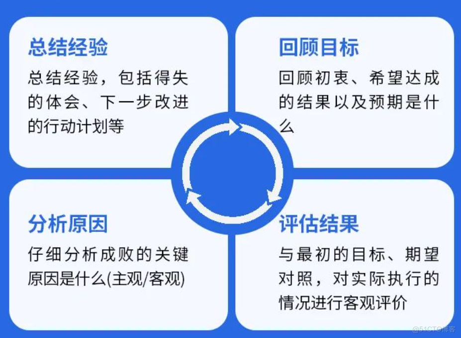 欧博注册-包含里程碑夜！菲尼克斯太阳主帅复盘，足总杯赛前刷纪录，话题不断，轮换策略成焦点的词条